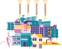 This image represents the four pillars of practice showing a variety of buildings with four chimneys each representing research, clinical practice, education and leadership
