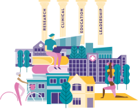 This image represents the four pillars of practice showing a variety of buildings with four chimneys each representing research, clinical practice, education and leadership