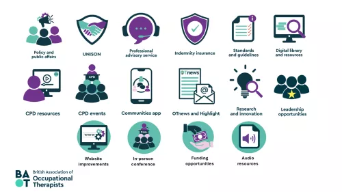 Member benefits slide