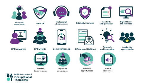 Member benefits slide